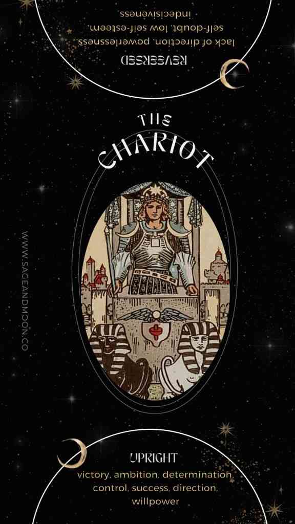 the chariot tarot card upright and reversed keywords