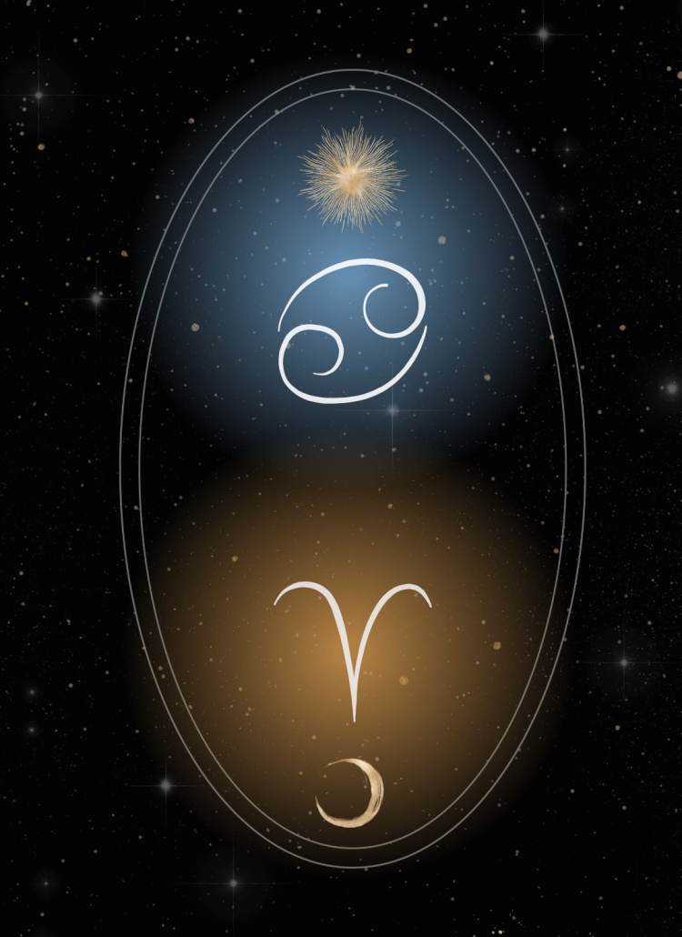 Cancer Sun Aries Moon Combination