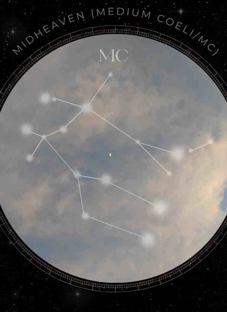 Gemini Midheaven (MC)