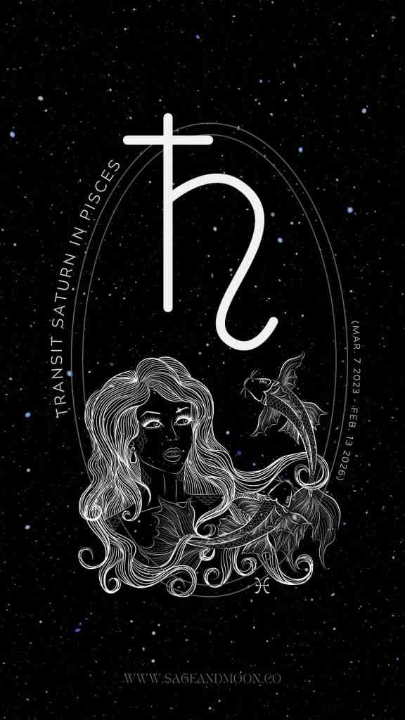 Transit Saturn in Pisces
