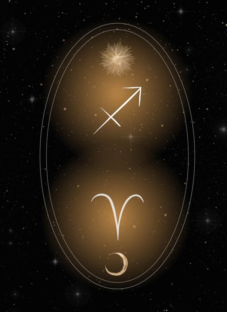 Sagittarius Sun Aries Moon