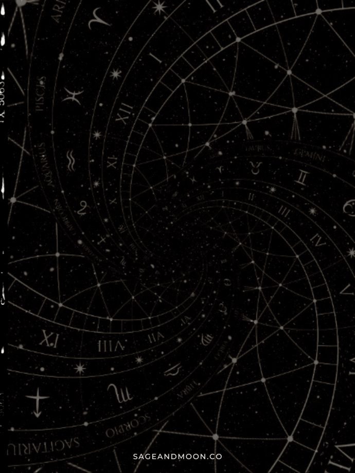 Cosmic Forecast (Transit) Report